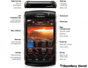 blackberrystorm2features