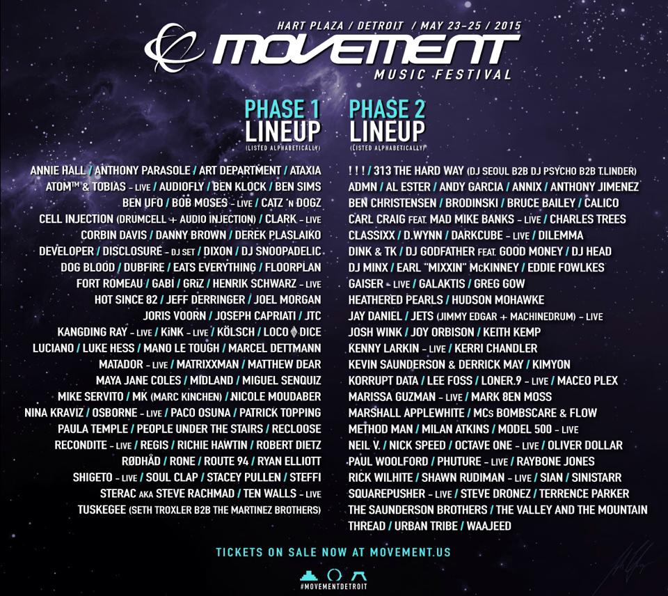 Movement Line Up