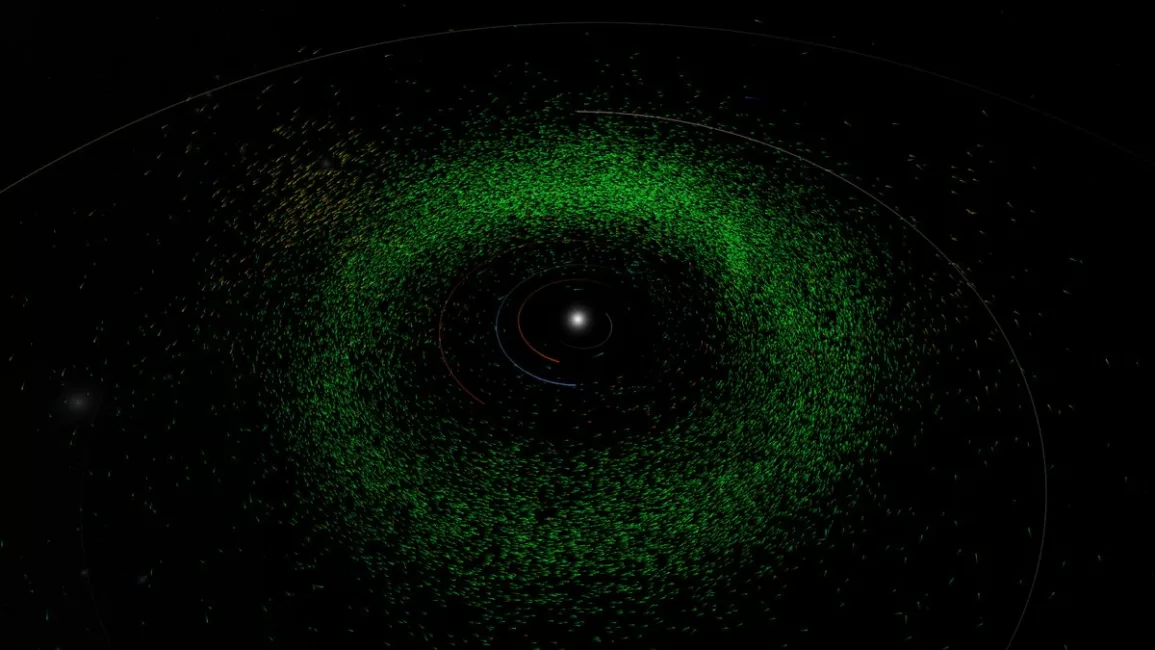 La AI descubre más de 27.000 asteroides pasados ​​por alto en imágenes de telescopios antiguos