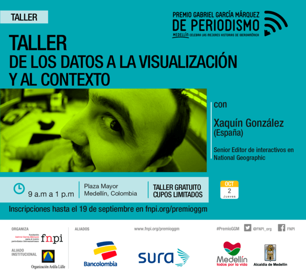 Taller Contexto