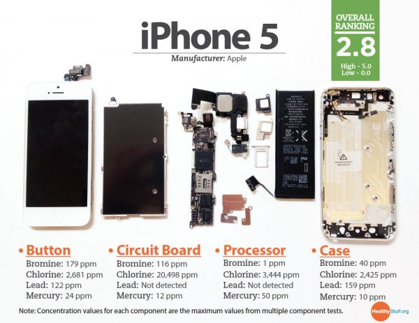 apple-5