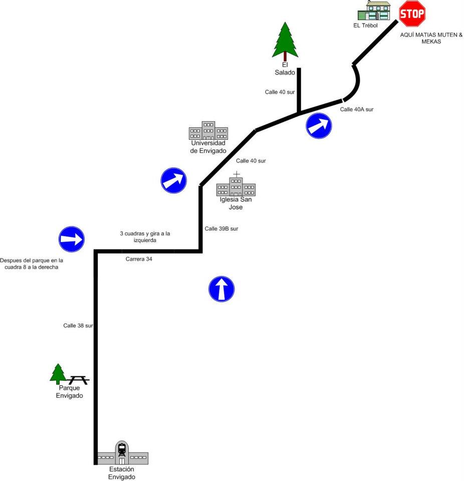 Finca el trebol here*