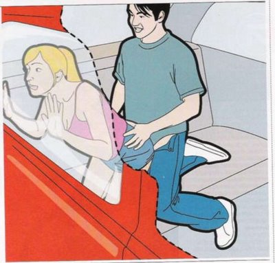 posiciones para el coche