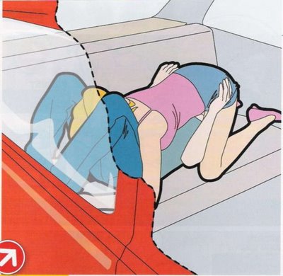 posiciones sexuales para follar en el coche