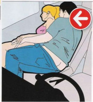 kamasutra automovil