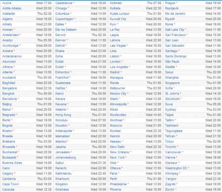 ios-7-release-time
