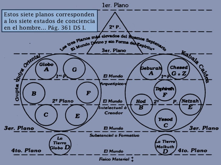 la-evolucion-cosmica-12-728