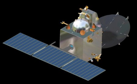 mangalyaan