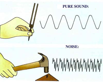 soundnoise
